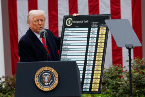 Still early to assess tariff impact on economy, Fed report says