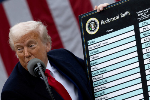 Analysis-Investors to double down on US junk bonds on another tariff tantrum